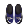 FOCO NFL Men's NFL Baltimore Ravens 2022 Big Logo Color Edge Slippers